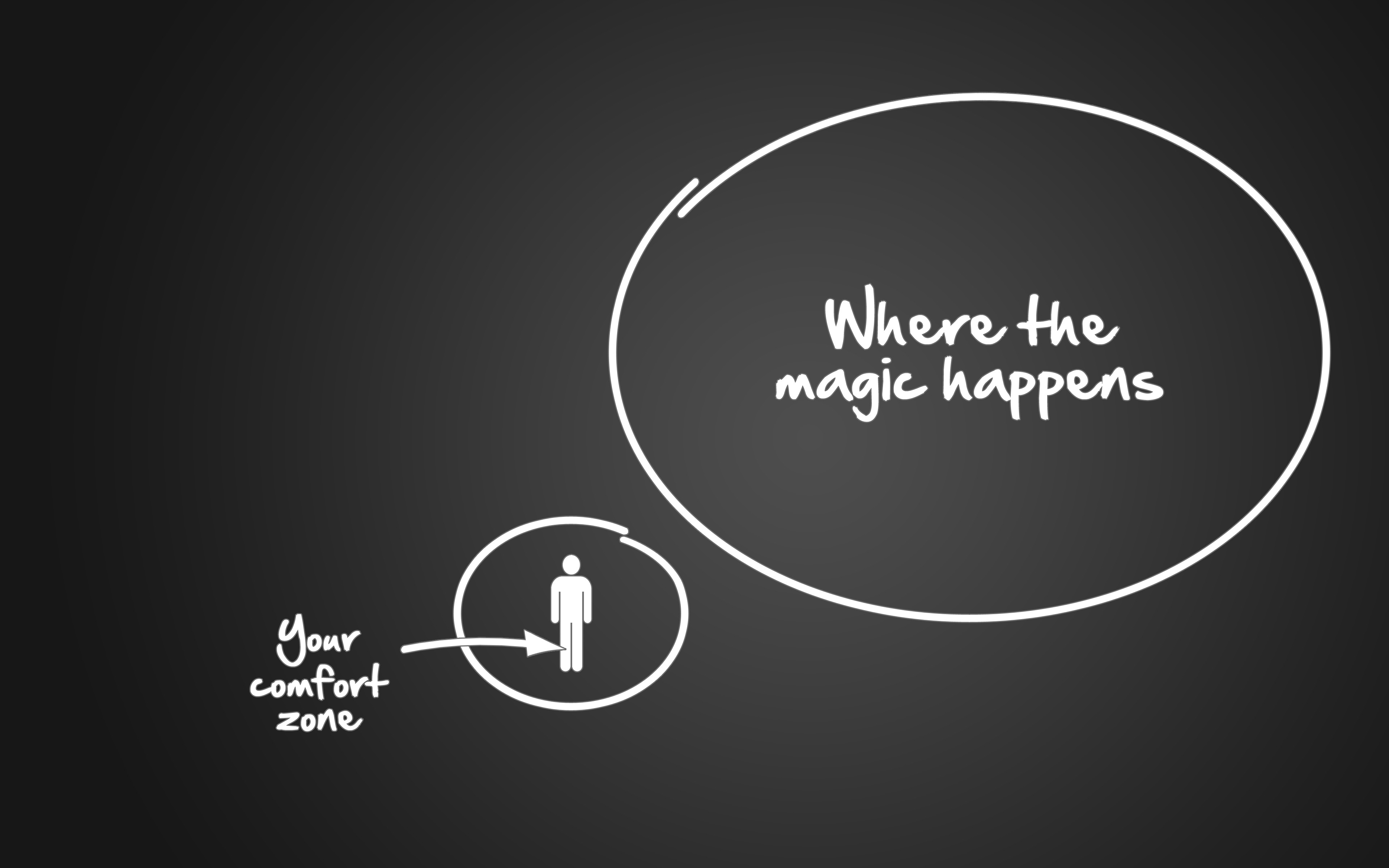 21 Inspiring quotes about moving outside your comfort zone